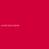 Leichte Eisen-Tabelle